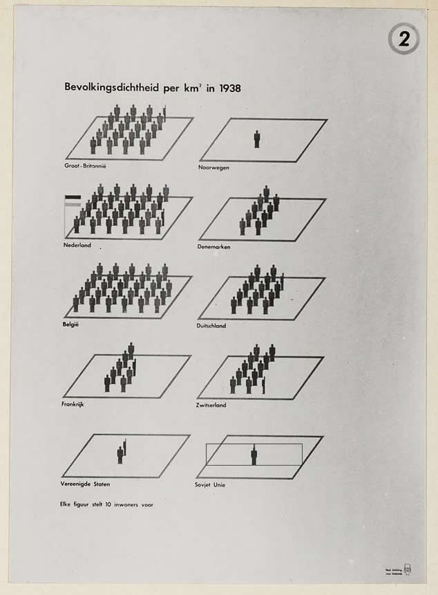 illustrations of density www